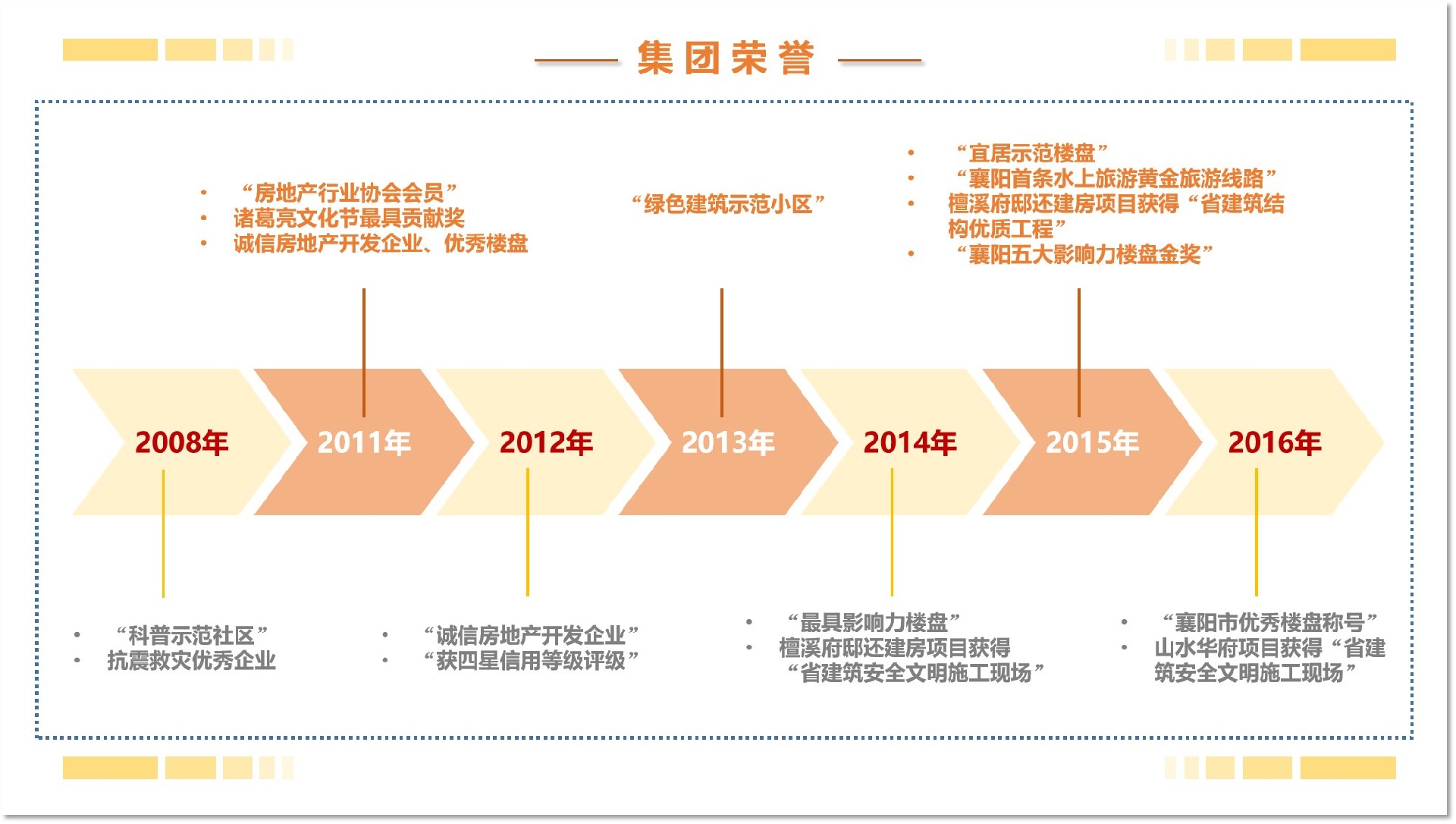 榮譽(yù)1.jpg